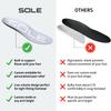 Sole Active Thin Shoe Insoles  Orthotic Arch Support Inserts for Plantar Fasciitis Relief - Mens Size 3/Womens Size 5, 1 Pair view 4