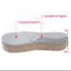 ABUSA Sheepskin Insoles Women's Premium Think Wool Fur Fleece Inserts Cozy & Fluffy 12 view 3