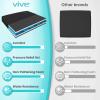 Vive Wheelchair Cushion - Gel Seat Pad for Coccyx, Orthopedic Back Support, Sciatica & Tailbone Pain Relief - Waterproof Cover + 4 Layer Foam Support & Comfort for Pressure Sore & Ulcers view 3