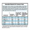 PackFreshUSA: Quart (8" x 12") AirTight Mylar Bags -300cc High-Capacity Oxygen Absorbers - Long-Term Food Storage - Genuine Standard Thickness - Heat Sealable - Free Guide - Pack of 100 view 3