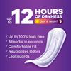 Always Discreet Incontinence Liners for Women, Ultra Thin, Regular Length , 90 count view 3