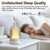 DOUDING 120ml Glass Essential Oil Diffuser, Ultrasonic Aroma Diffuser Glass Cover & Plastic Reservoir with Auto Shut-Off, 7 Colors LED Light for Home, Bedroom, Office, Yoga(White Base) view 3