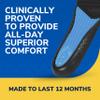 Dr. Scholl's Work All-Day Superior Comfort Insoles (with) Massaging Gel, Men, 1 Pair, Trim to Fit view 3