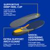 Dr. Scholl's Heavy Duty Support Insole Orthotics, Big & Tall, 200lbs+, Wide Feet, Shock Absorbing, Arch Support, Distributes Pressure, Trim to Fit Inserts, Work Boots & Shoes, Men Size 8-14, 1 Pair view 4
