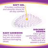 Dr. Scholl's Love Your Heels & Wedges Ball of Foot Cushions for Women, 1 Pair, Metatarsal Pads Women - All-Day Comfort for High Heels - Relieve & Prevent Shoe Discomfort, No Sliding Stopper Pads view 4