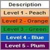 REP Band exercise tubing - latex free - 25' - green, level 3 view 4