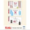 KCC34790 - Kimberly-Clark Wypall X60 Teri Reinforced Wipe view 4