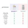 Bilberry Supplement for Eyes  Eye Vitamins with CoQ10, Niacinamide, Grape Seed Extract & Saffron  Supports Pressure & Optic Nerve Health  Neuroptene 60 Capsules view 4