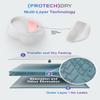 PROTECHDRY Washable & Reusable Urinary Incontinence Cotton Brief Underwear for Men - 5 Pack (Buy 4 Get 1 Free), White, Size Large view 4
