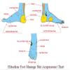 EliteShine Foot Reflexology Massage Cushion Acupressure Mat Health Care Therapy Yoga Mat Gifts for Seniors view 3