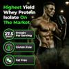Species Nutrition Isolyze Whey Protein Powder, 100% Whey Isolate for Muscle Building, 27.5g Protein Per Scoop, No Sugar & Low Fat (Vanilla Peanut Butter, 22 Servings) view 2