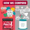Llama Naturals Kids Multivitamin Gummies | Real Fruit, No Added Sugar Cane | Organic Vegan Toddler Whole Food Vitamins | Vitamin D, C & Beta Carotene Gummy Supplement | Cherry 90 Ct (1-2 Months) view 3