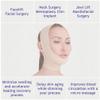 Post Surgical Chin Strap Bandage for Women - Neck and Chin Compression Garment Wrap - Face Slimmer, Jowl Tightening (S) view 2