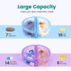 Sukuos Large Weekly Pill Organizer 2 Times a Day, Daily Pill Box 7 Day Easy to Open with Double Protection, AM PM Pill Case for Medicine/Vitamin/Fish Oil/Supplements view 3