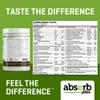 Absorb Plus Isolate Protein - Diet Supplement for Improved Gut Health, Extra Nutritional Support, Non-GMO, Gluten-Free, Lactose-Free, Casein-Free (2.2 Lbs, Unsweetened Vanilla) view 4