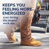 Dr. Scholl's Work Insoles (Pack) // All-Day Shock Absorption and Reinforced Arch Support That Fits in Work Boots and More (for Men's 8-14, Also Available for Women's 6-10) 1 Pair (Pack of 2) 2 Count view 4
