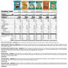 Herrs Snacks Variety Pack, Potato Chips, Pretzels, Popcorn, Cheese Curls, 26oz Box (28 Bags) view 2