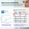 V2 KETOSCAN Mini Breath Ketone Meter, Diet & Fitness Tracker | Monitor Your Fat Metabolism, Level of Ketosis on Low carb, Ketogenic or Any Nutrition & Fitness Program view 3