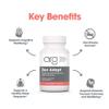Allergy Research Group Zen Adapt Supplement - Stress Support Blend, Sensoril Ashwagandha, GABA, L-Theanine, Hypoallergenic, Vegetarian Capsules - 60 Count view 4