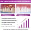 CAREDO Gum Toothpaste for Periodontitis, Gum Repair for Receding Gums, Gum Disease & Gingivitis Treatment, Periodontal Disease Treatment for Gum Health, Gum Disease Repair Bad Breath Toothpaste 3.52OZ view 2