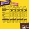 M&M'S, SNICKERS, TWIX & MILKY WAY Variety Pack Chocolate Candy Assortment, 90 Pieces Bag view 2