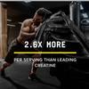 BEYOND RAW Science-Backed Creatine HCl Powder, Lab Grade, for Muscle Strength and Growth, Energy Production, Athletic Performance, Cognitive Support, Cellular Hydration, 120 Servings view 2