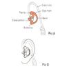 4 Pack Left Small Black Flexible SEMI Custom Ear Mold Insert Rubber Gel EARPIECE Police Duty Gear view 2