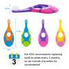 Slotic Baby Toothbrush for 0-2 Years, Safe and Sturdy, Toddler Oral Care Teether Brush, Extra Soft Bristle for Baby Teeth and Infant Gums, Dentist Recommended (4-Pack) view 2