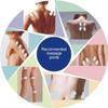 HealthmateForever CT15AB TENS Machine for Pain Management, Back Pain and Rehabilitation view 4