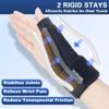 DRwelland Reversible Thumb & Wrist Stabilizer splint for BlackBerry Thumb, Trigger Finger, Pain Relief, Arthritis, Tendonitis, Sprained and Carpal Tunnel Supporting, Lightweight and Breathable S/M view 2