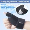 DRwelland Reversible Thumb & Wrist Stabilizer splint for BlackBerry Thumb, Trigger Finger, Pain Relief, Arthritis, Tendonitis, Sprained and Carpal Tunnel Supporting, Lightweight and Breathable S/M view 3