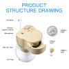 Mini Sound Amplifier, Ear Sound Enhancer, Noise Reduction, Enhanced Speech, Feedback Cancellation, Suitable for Adults, Elderly, Children, Left and Right Ears (3-Year Warranty) view 4