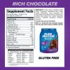 Pure Protein 100% Whey Protein Powder, Rich Chocolate, 25 g Protein, 1.75 lb (Packaging May Vary) view 3