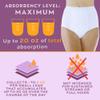 Wearever Women's Maximum Absorbency Incontinence Panty for Bladder Control - Washable, Reusable, Leak Proof Underwear for Women 600 ml - Single Panty (White) (2X) (Fits Hip: 45-48") view 2