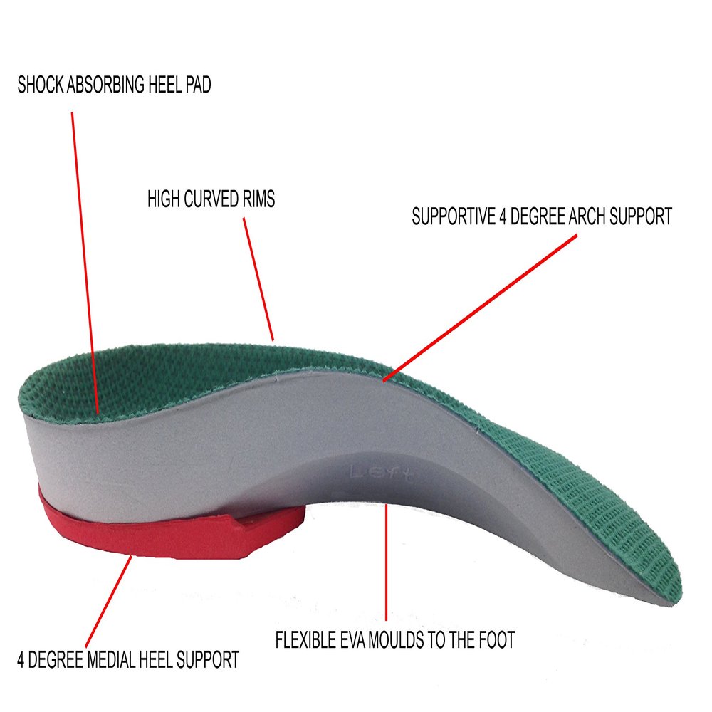 Heel Pain and Plantar Fasciitis Dr Foot Pro Insoles Orthotics with 4 Degree Heel Wedge (U.S.A Shoe Size 10-12)