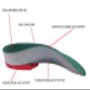 Heel Pain and Plantar Fasciitis Dr Foot Pro Insoles Orthotics with 4 Degree Heel Wedge (U.S.A Shoe Size 10-12) view 1