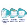 Sensodyne Pronamel Multi-Action Enamel Toothpaste for Sensitive Teeth, to Reharden and Strengthen Enamel, Cleansing Mint - 4 Ounces view 3