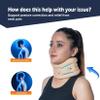 Wonder Care Neck Brace for Sleeping Cervical Collar Adjustable Neck Support Brace Relief Cervical Spine Pressure Ideal for Travel, Office Workers & Neck Injury Recovery, Medium view 2