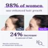 Keranique Hair & Scalp Supplements - Promote Strength and Growth Best for Thinning Nourish Your with Biotin, Vitamin B, More Vital Nutrients Keraviatin view 2