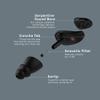 EAROS Concert Ear Plugs  High-Fidelity Reusable Musicians Earplugs for Festivals & Live Events  Comfortable Noise Reduction Hearing Protection  Preserves Clear Sound view 3