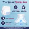Dry Direct Ultimate Underwear, Made-in-USA Adult Diapers, Max Absorbency Disposable Incontinence Protection - Large (Pack of 16) view 3