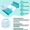 Bed Pads Disposable for Adult Extra Large (32x36, 20 Counts), Leak-Proof Disposable Bed Pads for Adults, Thick Disposable Underpads, Disposable Pads for Beds for Incontinence and Adults view 3