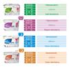 SHUYA Patented Anion Soft Breathable Sanitary Pads and Panty Liners Combination Suit Package, Scented-96Count (Packs of 8) view 2