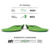 Superfeet Run Support High Arch Insoles - High Arch Support - Trim-to-Fit Carbon Fiber Orthotic Shoe Inserts for Running Shoes - Professional Grade - 11.5-13 Men / 12.5-14 Women view 3