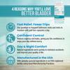 Better Bladder Control Supplement for Women & Men  Bladder Support Supplement to Help Reduce Urinary Leaks, Frequency & Urgency - 60 Count (1 Bottle) view 2