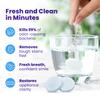 Retainer Brite  Aligner Cleaning Tablets for Invisalign, Mouth Guard Cleaner, Night Guard Cleaner and other Dental Appliances. FDA Registered and Made in USA. 192 Tablets  6 Month Supply view 4