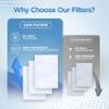 resplabs CPAP Filters for ResMed AirSense 10, AirCurve 10 & S9 Machines - Standard Disposable Filter Replacements - 60 Pack view 4