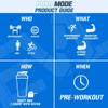 EVL PumpMode Nitric Oxide Supplement - Nitric Oxide Booster Pump Pre Workout Powder with Glycerol and Betaine for Muscle Recovery Growth and Endurance - Stim Free Pre Workout Drink (Unflavored) view 4