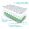 Sures Washable, Waterproof Bed Pad & Mattress Protector for Incontinence (34" x 36" - 1 Pack) - Reusable Bed Pad for Adults & Elderly - Bed Wetting Protection Mattress Pad - Underpad Bedwetting Sheet view 3